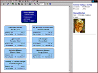 Click for enlarged view of sample HRCharter screen